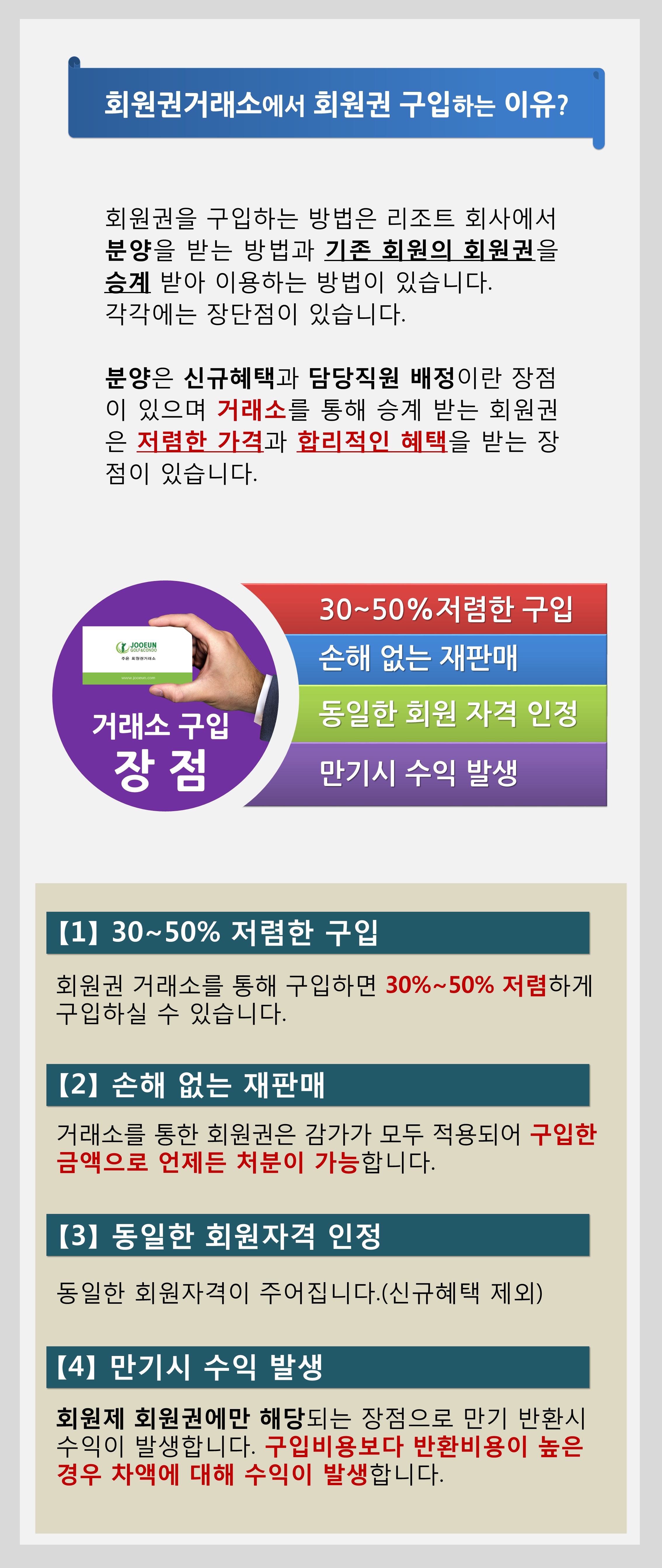 회원권거래소 안내
