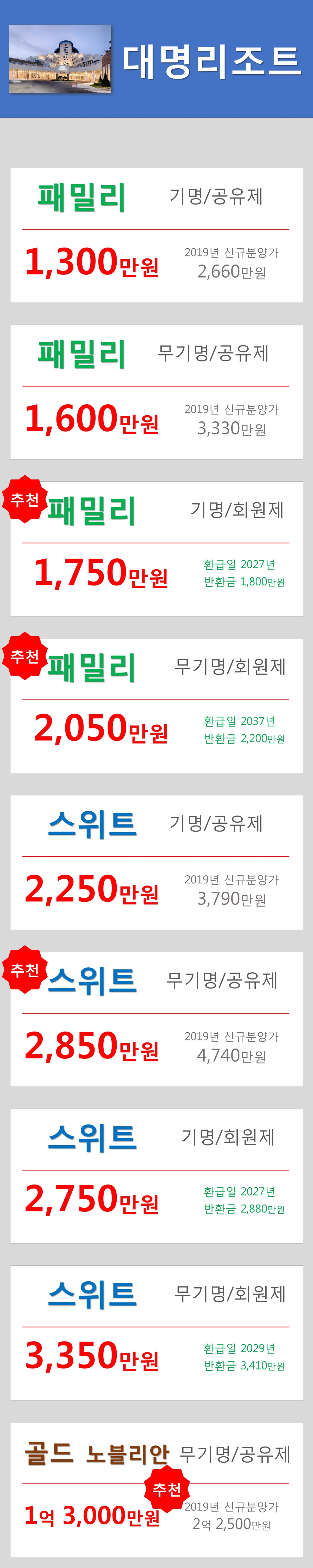 대명리조트 11월 추천 매물
