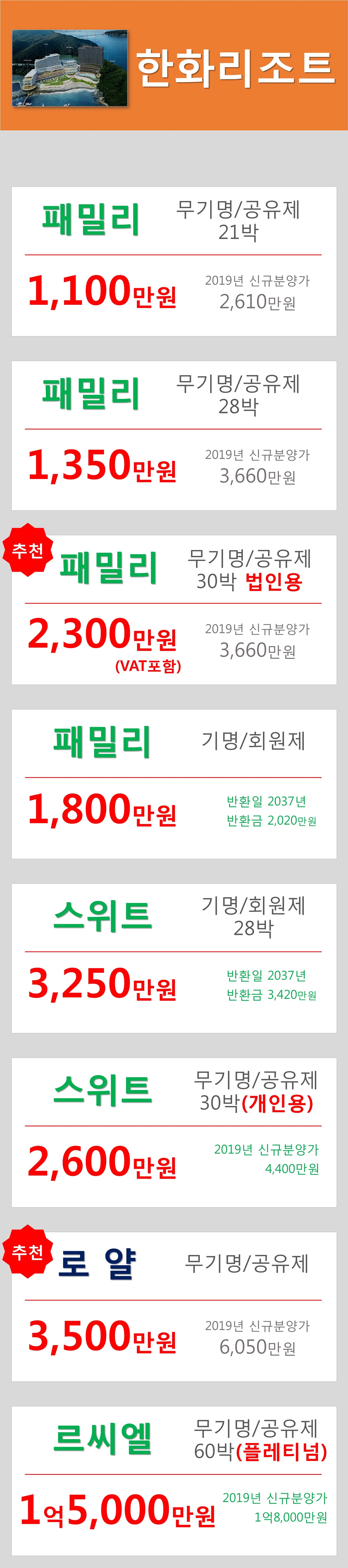 한화리조트 11월 추천매물