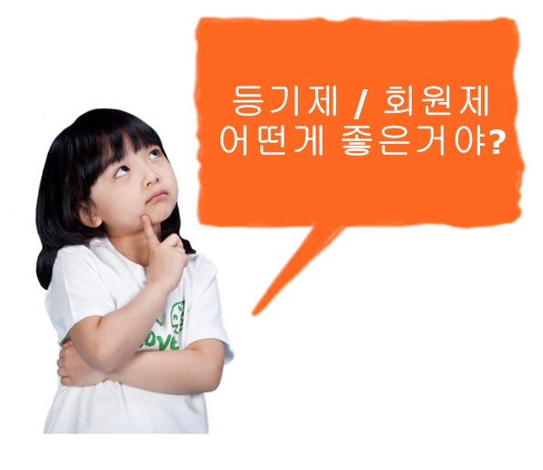 등기제 회원제