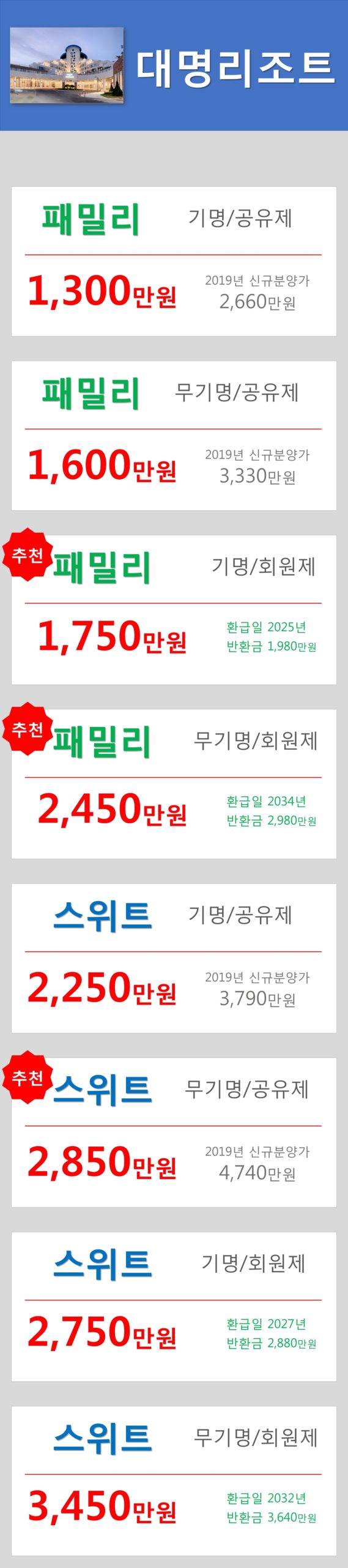 대명리조트 회원권