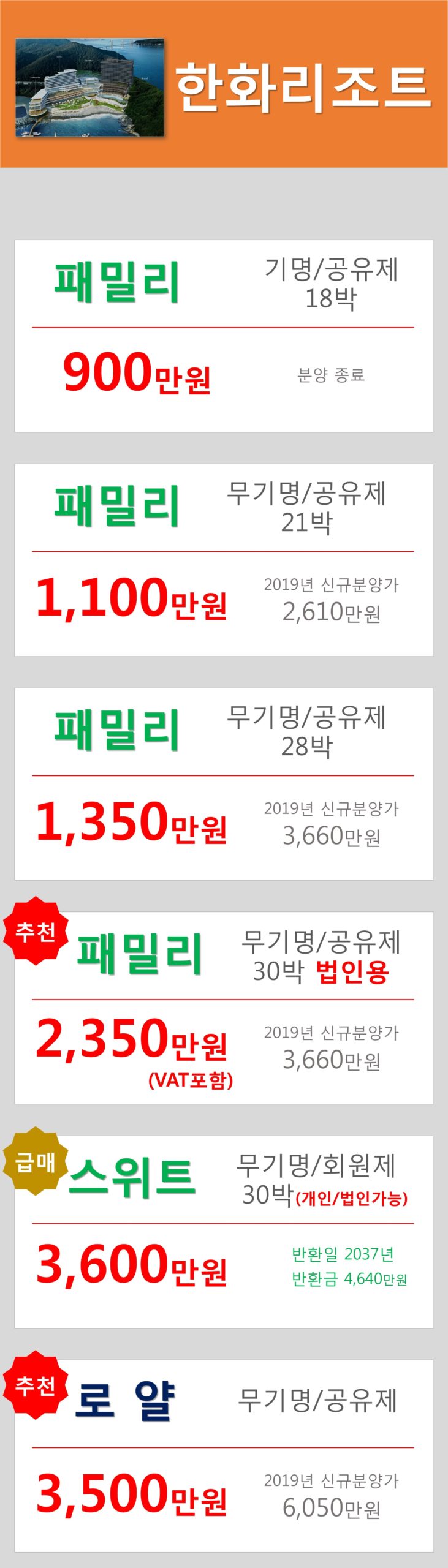 3월 한화리조트 추천 매물