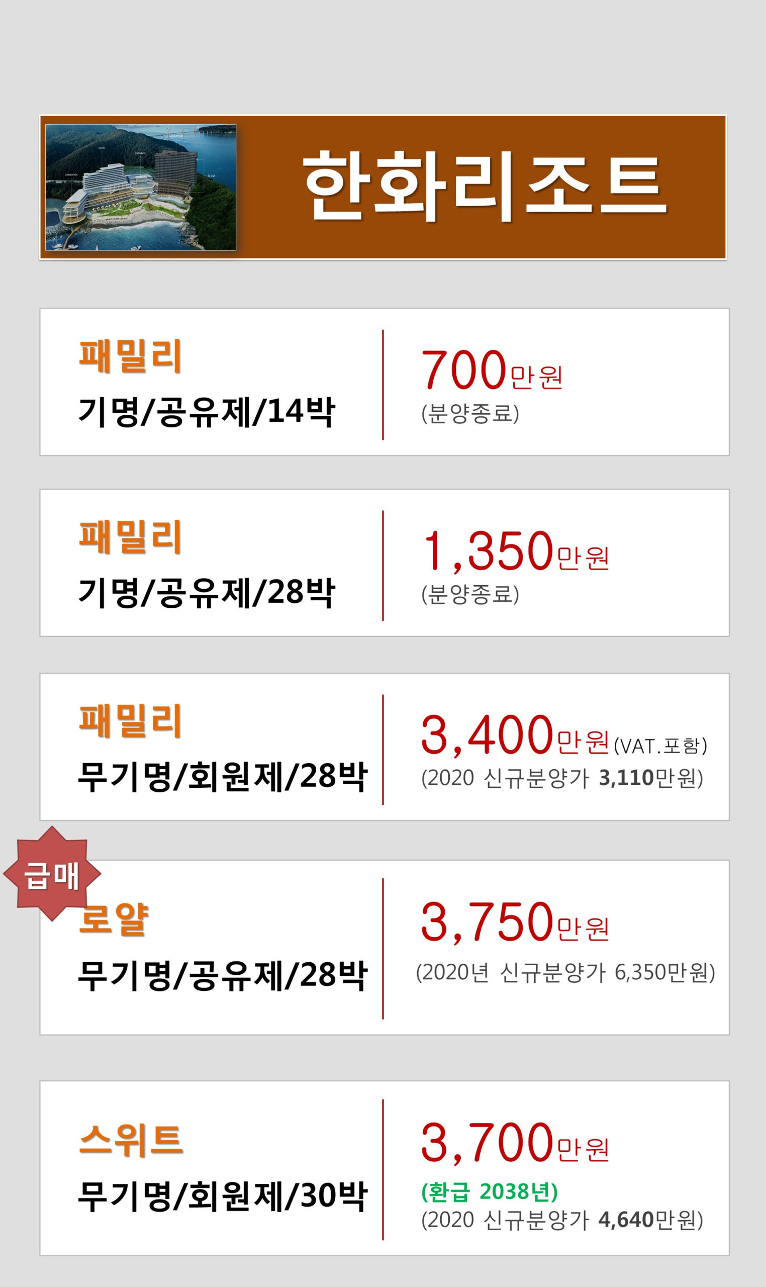 한화리조트 회원권 9월 추천매물