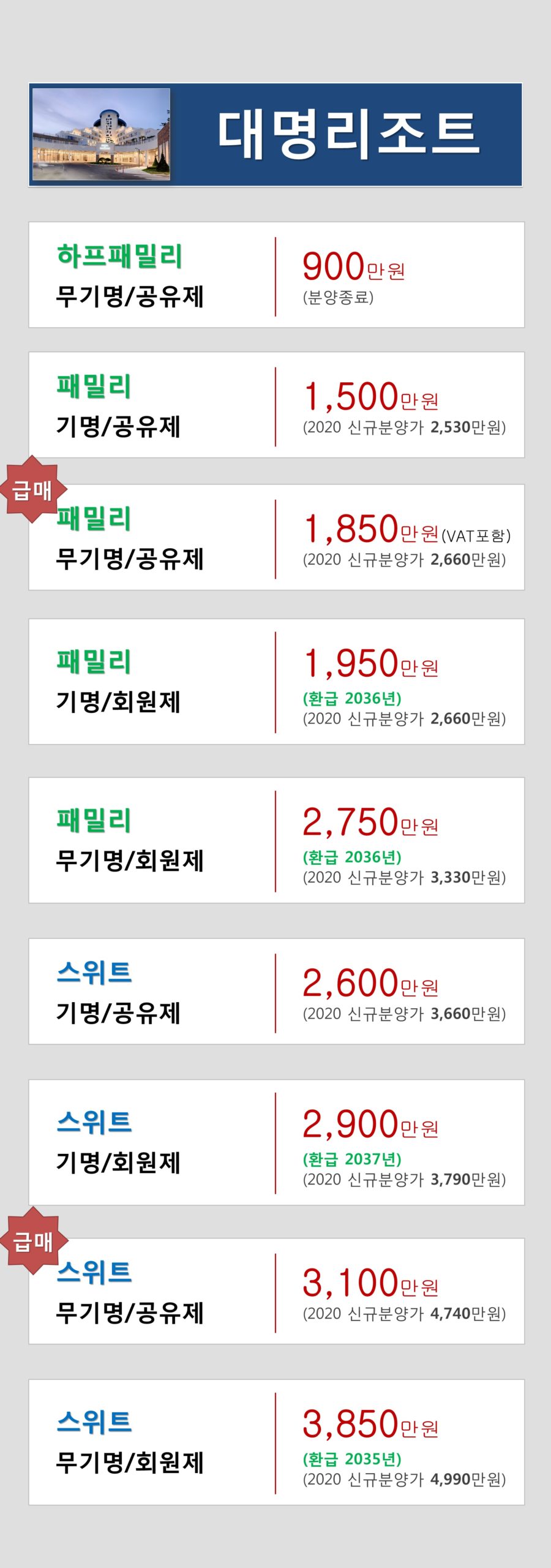 대명리조트 회원권 9월 추천매물ㄹ