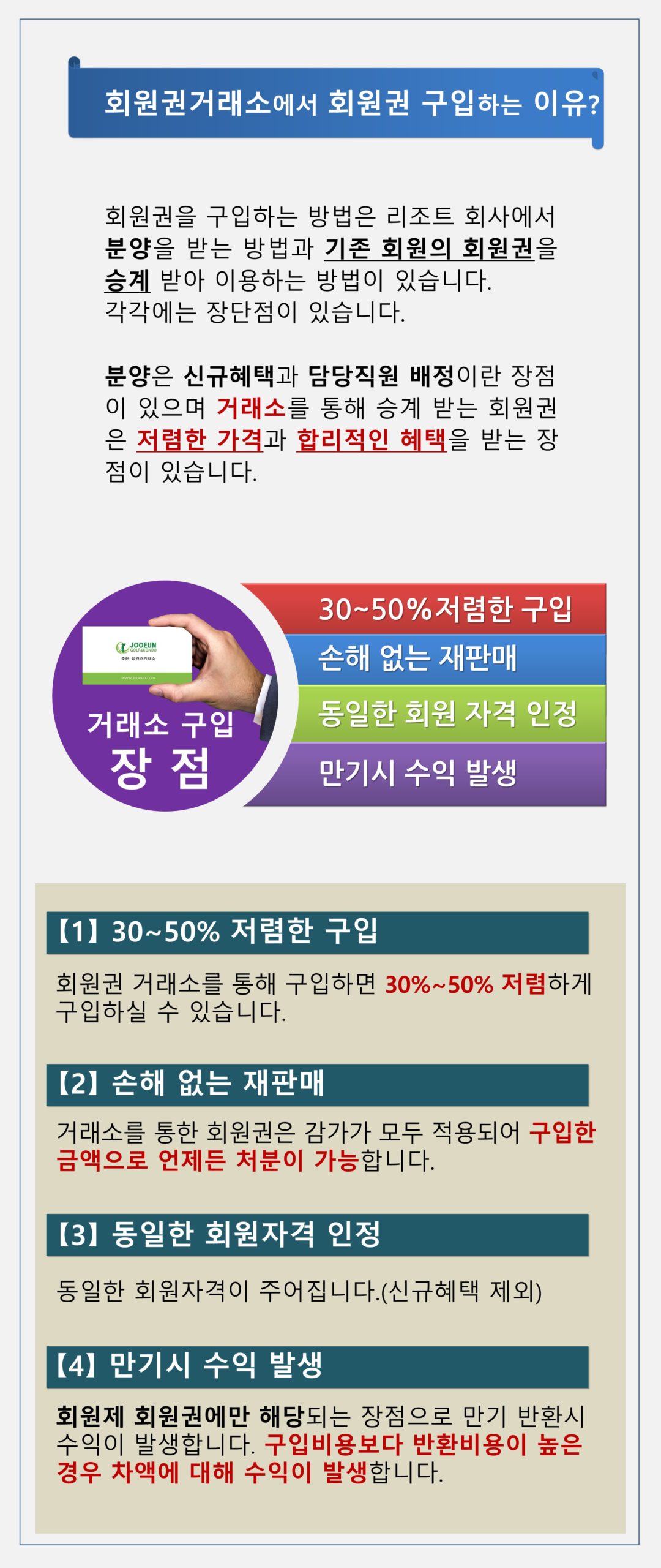 회원권거래소 이용 장점